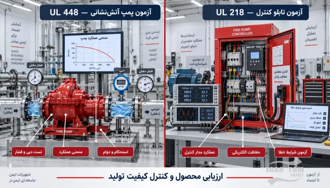 استاندارد پمپ های آتش نشانی